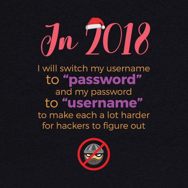 New Year 2018 promise or resolution with antihacker by razorlazer